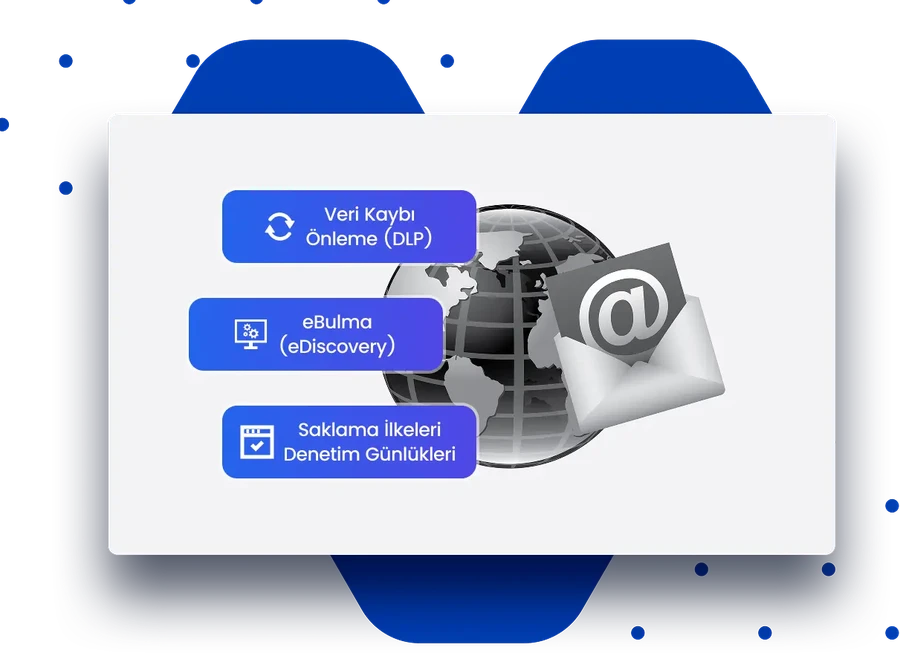 Arşiv ve eDiscovery
